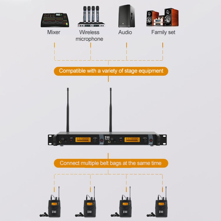 XTUGA IEM1200 Wireless Transmitter 2 Bodypack Stage Singer In-Ear Monitor System(US Plug) - Microphone by XTUGA | Online Shopping South Africa | PMC Jewellery | Buy Now Pay Later Mobicred