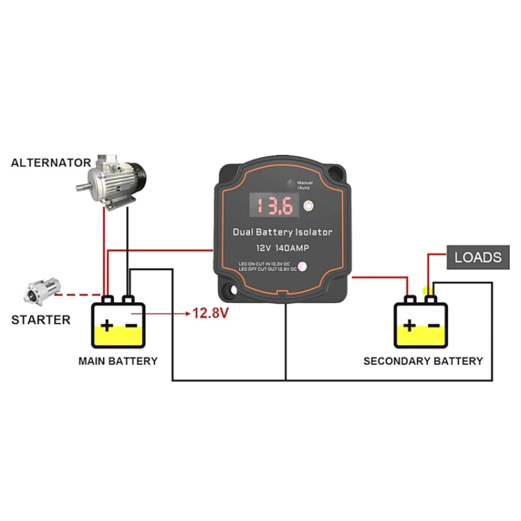 IP68 12V 140A Car Yacht RV Smart Dual Battery Isolation Controller VSR Digital Display Voltmeter - Relays by PMC Jewellery | Online Shopping South Africa | PMC Jewellery | Buy Now Pay Later Mobicred