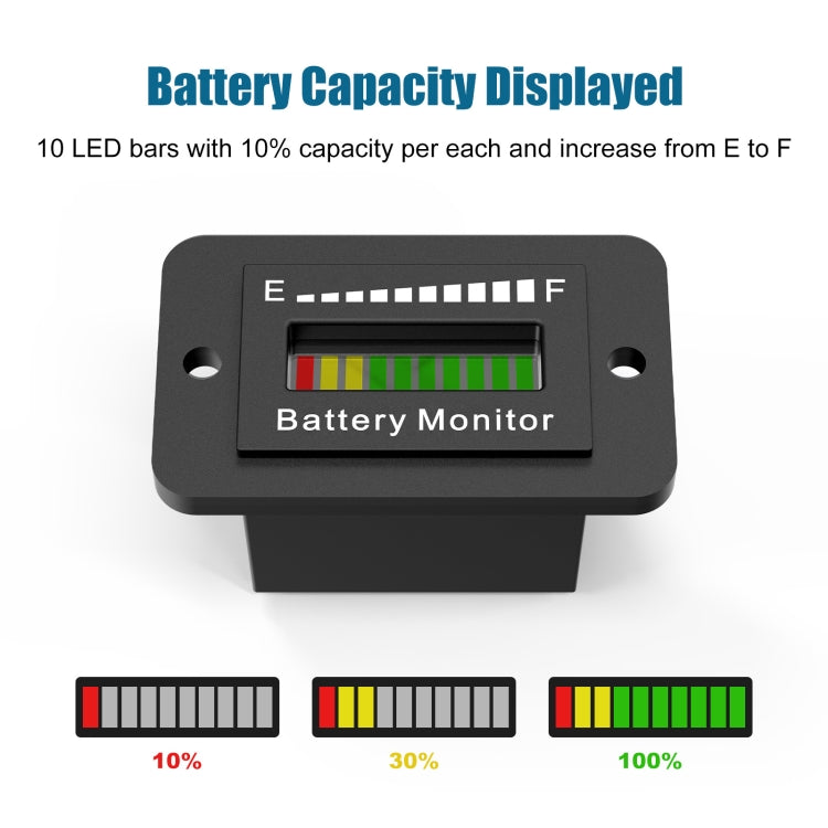 BM210 Electric Vehicles / Golf Carts LED Battery Indicator Adjustable Voltage 12V-72V - Car Modification by PMC Jewellery | Online Shopping South Africa | PMC Jewellery | Buy Now Pay Later Mobicred