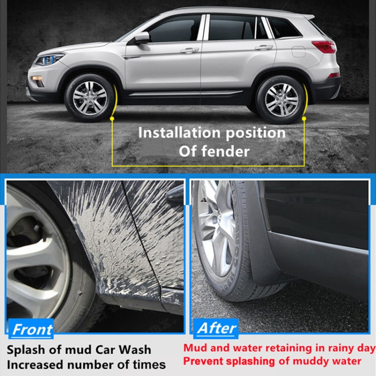 For Jaguar XFL 2016 4pcs/Set Car Auto Soft Plastic Splash Flaps Fender Guard - Mudguards by PMC TechLife | Online Shopping South Africa | PMC TechLife | Buy Now Pay Later Mobicred