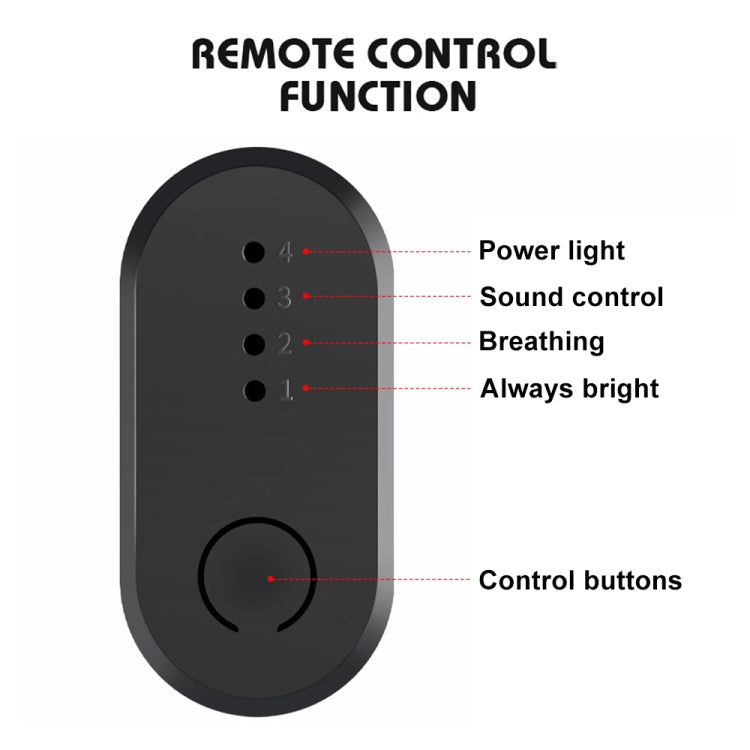 Car 4 in 1 USB RGB Foot Colorful LED Atmosphere Light - Atmosphere lights by PMC TechLife | Online Shopping South Africa | PMC TechLife | Buy Now Pay Later Mobicred
