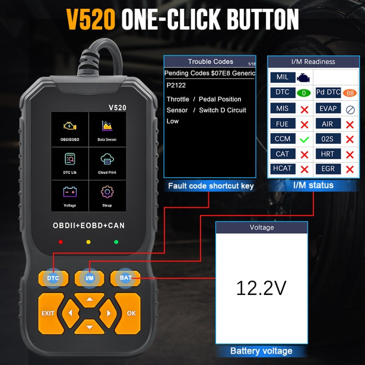Handheld Portable Car Engine Fault Diagnostic Tool - free shipping - PMC TechLife - Order now!