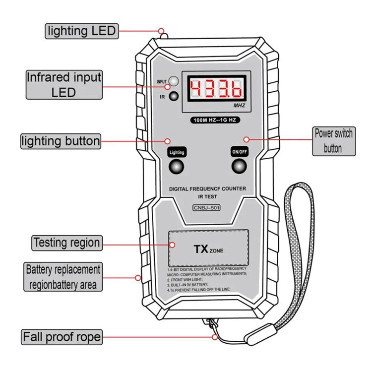 CNBJ-501 100M-1GHz Infrared Frequency Tester - Electronic Test by PMC Jewellery | Online Shopping South Africa | PMC Jewellery | Buy Now Pay Later Mobicred