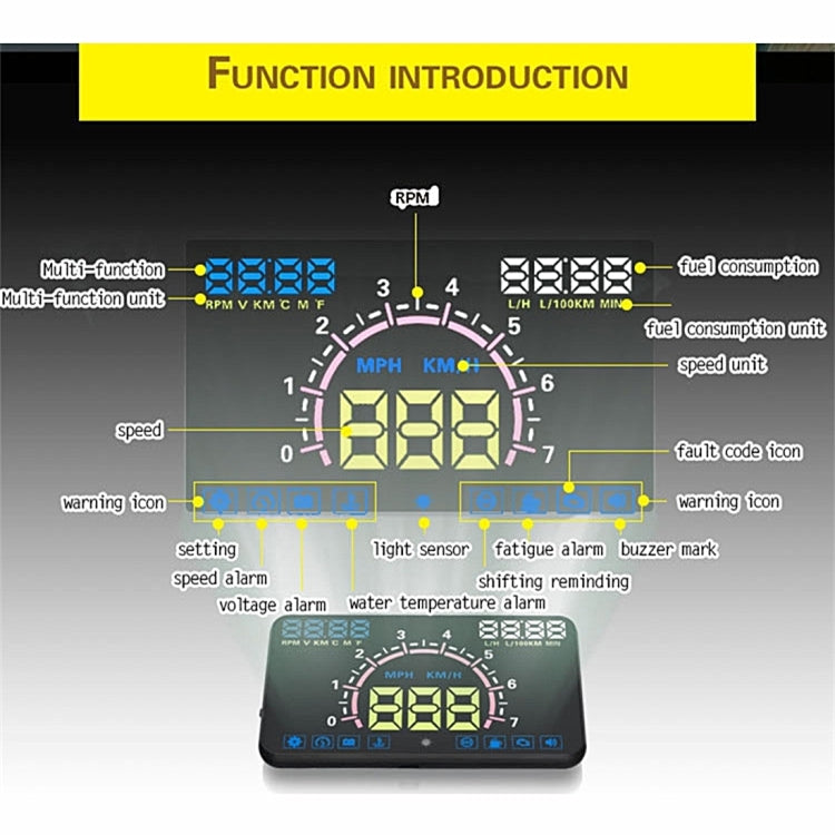 E350 5.8 inch Car HUD / OBD2 Vehicle-mounted Gator Automotive Head Up Display Security System with Multi-color LED, Support Car Real Speed & Turn Speed & Water Temperature & Oil Consumption & Driving  ... peed Alarm, Mile Switching, Light Sensor Functions - Head Up Display System by PMC Jewellery | Online Shopping South Africa | PMC Jewellery | Buy Now Pay Later Mobicred