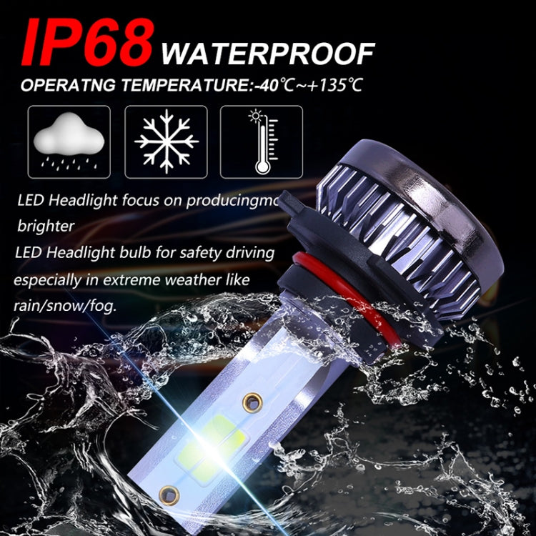 2 PCS H4 DC9-36V / 36W / 8000K / 6000LM IP68 Car / Motorcycle Mini COB LED Headlight Lamps / Fog Light(Ice Blue Light) - LED Headlamps by PMC Jewellery | Online Shopping South Africa | PMC Jewellery | Buy Now Pay Later Mobicred