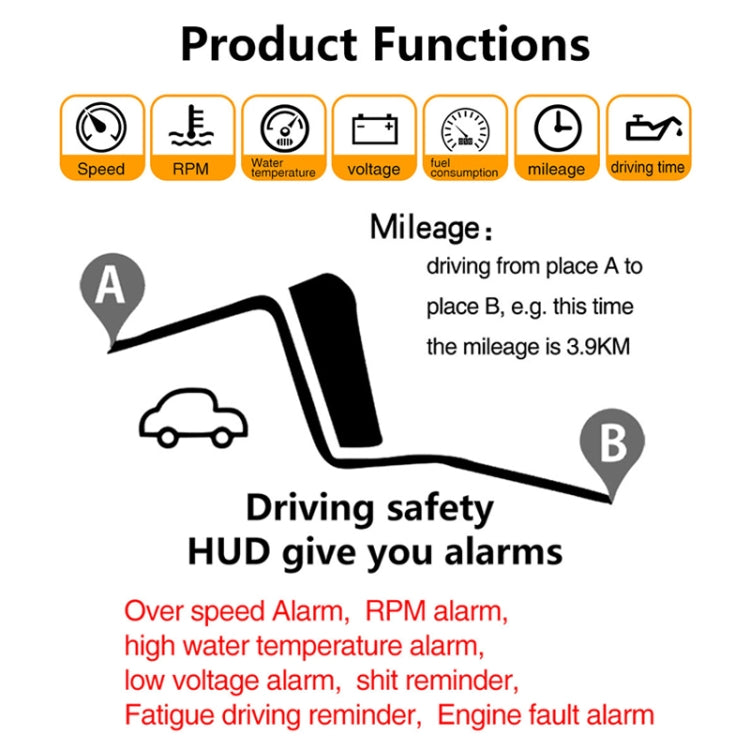 D2500 OBD2+GPS 4 inch Vehicle-mounted Head Up Display Security System, Support Car Speed / Engine Revolving Speed Display / Water Temperature / Battery Voltage / Running Speed & Direction & Distance - Head Up Display System by PMC Jewellery | Online Shopping South Africa | PMC Jewellery | Buy Now Pay Later Mobicred