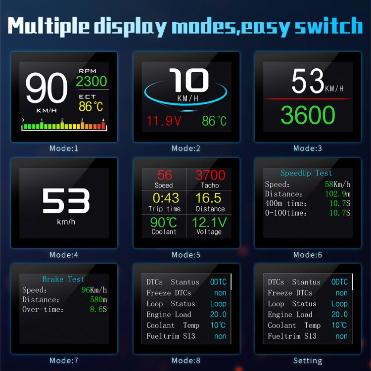 P10 HUD 2.2 inch Car OBD2 Smart Digital Meter with TFT LCD Multi-color, Speed & RPM & Water Temperature & Oil Consumption & Driving Distance / Time & Voltage Display, Over Speed Alarm, Low Voltage Ala ... lometers & Miles Switching, Light Sensor Functions - Head Up Display System by PMC Jewellery | Online Shopping South Africa | PMC Jewellery | Buy Now Pay Later Mobicred