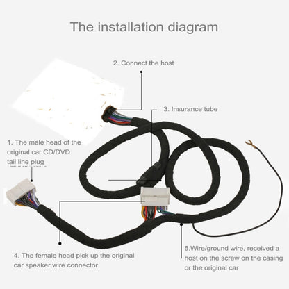 Universal Car Radio Stereo Ampplified DSP Extension Cable Wiring Harness, Cable Length: 1.5m - DIY Cables by PMC Jewellery | Online Shopping South Africa | PMC Jewellery