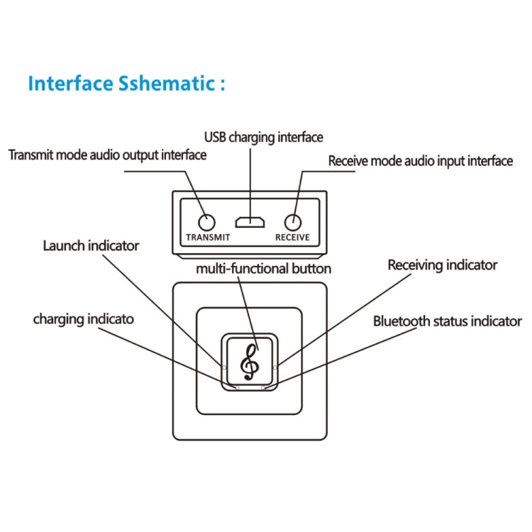 BM5 2 in 1 Bluetooth 4.2 Transmitter and Receiver - Bluetooth Car Kits by PMC TechLife | Online Shopping South Africa | PMC TechLife | Buy Now Pay Later Mobicred