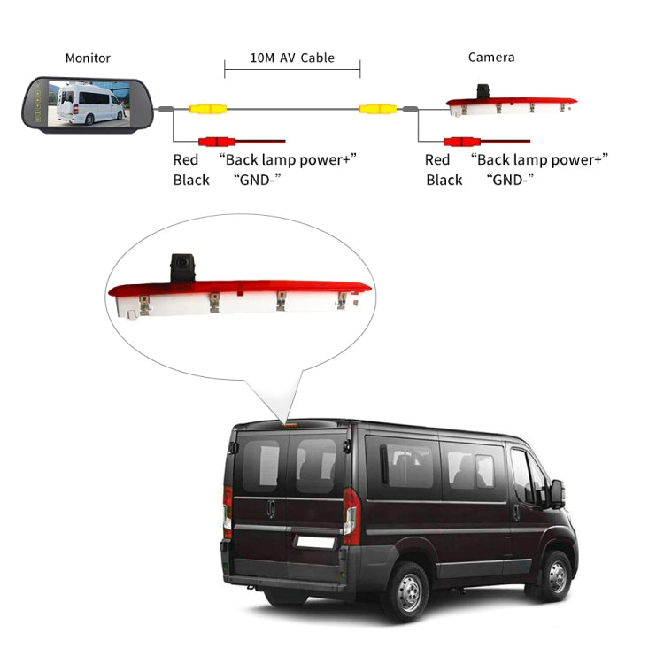 PZ473 Car Waterproof 170 Degree Brake Light View Camera + 7 inch Rearview Monitor for Volkswagen T6 Single Door - Rear View Cameras by PMC Jewellery | Online Shopping South Africa | PMC Jewellery | Buy Now Pay Later Mobicred