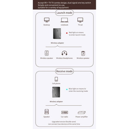 T-19 Bluetooth 5.0 2 In 1 Bluetooth Audio Adapter Receiver Transmitter - Bluetooth Adapters by PMC Jewellery | Online Shopping South Africa | PMC Jewellery | Buy Now Pay Later Mobicred