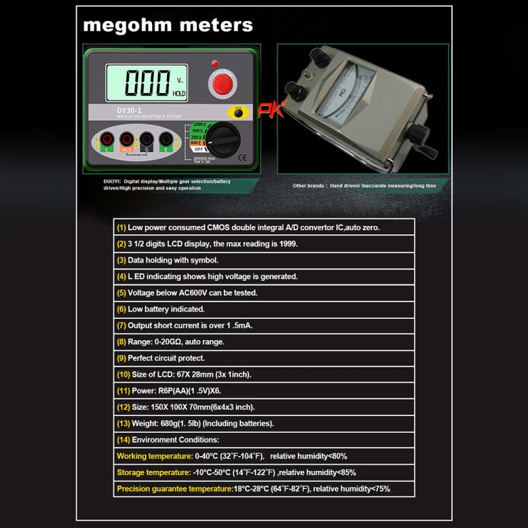 DUOYI DY30-1 Car Digital Insulation Resistance Tester Meter - free shipping - PMC TechLife - Order now!