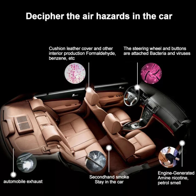 XJ-008 Car Negative Ion USB Air Purifier, Smart Version (Black) - Air Purifier by PMC TechLife | Online Shopping South Africa | PMC TechLife | Buy Now Pay Later Mobicred