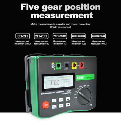 DUOYI DY4300 Higher Accuracy Digital Ground Resistance Tester - Electronic Test by DUOYI | Online Shopping South Africa | PMC Jewellery | Buy Now Pay Later Mobicred