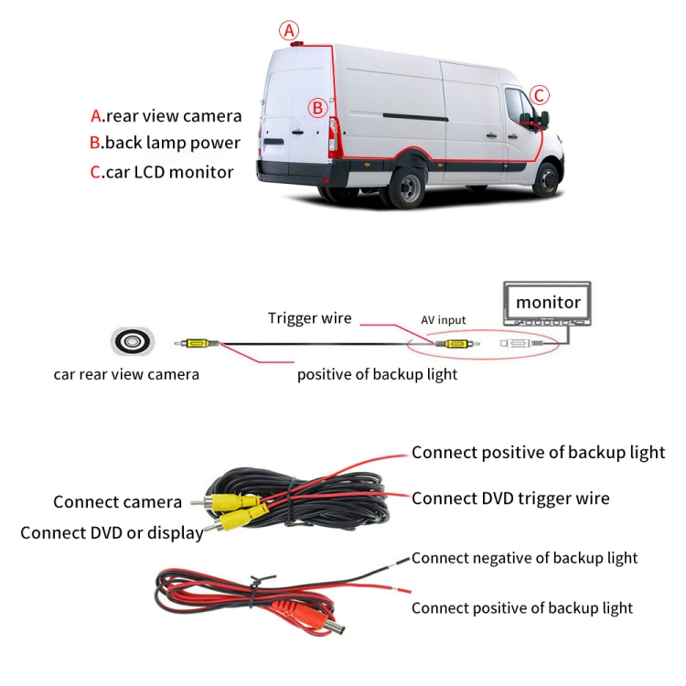 PZ463 Car Waterproof 170 Degree View Camera for Renault / Opel - Rear View Cameras by PMC TechLife | Online Shopping South Africa | PMC TechLife | Buy Now Pay Later Mobicred