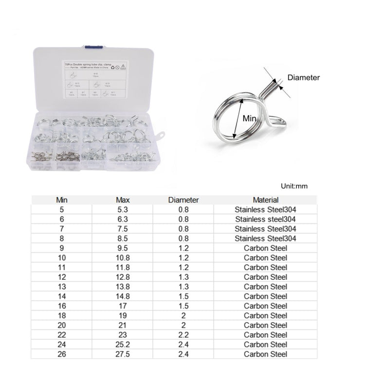 70 PCS Double Wire Spring Tube Clamp Water Pipe Clamps, Size: 5.0-18mm - Booster Cable & Clip by PMC Jewellery | Online Shopping South Africa | PMC Jewellery | Buy Now Pay Later Mobicred