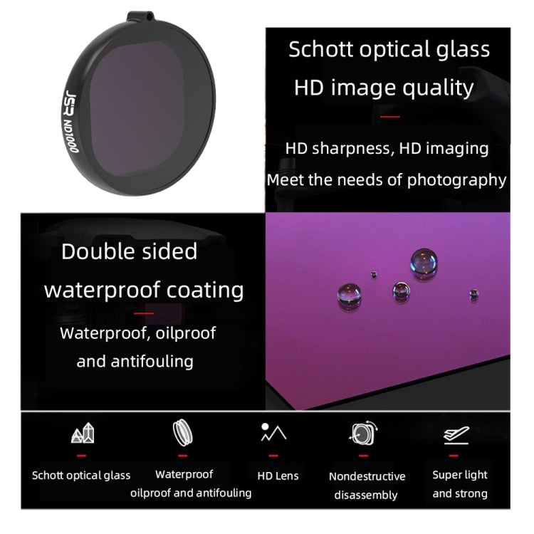 JSR Round Housing ND1000 Lens Filter for GoPro HERO8 Black - free shipping - PMC TechLife - Order now!