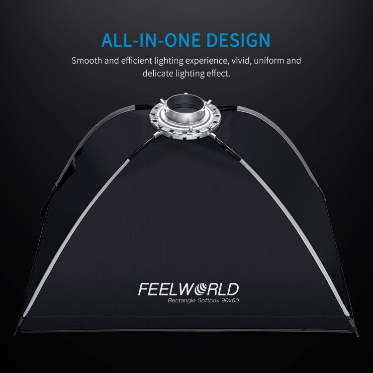 FEELWORLD FSR90 60x90cm Rectangular Softbox Quick Release Bowens Mount Diffuser - free shipping - PMC TechLife - Order now!