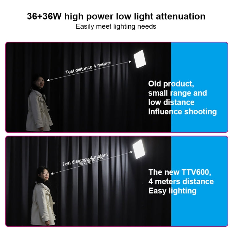 TRIOPO TTV-600 36+36W 5500-3200K 600 LEDs Flat Fill Light with Remote Control & Display - free shipping - PMC Jewellery - Order now!