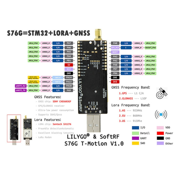 LILYGO T-Motion V1.0 T-Motion 868 Smart Development Board S76G LORA STM32 GNSS Wireless Module - Module by PMC Jewellery | Online Shopping South Africa | PMC Jewellery | Buy Now Pay Later Mobicred