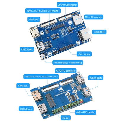 Waveshare Binocular Camera Base Board with Interface Expander for Raspberry Pi Compute Module 4 - Modules Expansions Accessories by WAVESHARE | Online Shopping South Africa | PMC Jewellery | Buy Now Pay Later Mobicred