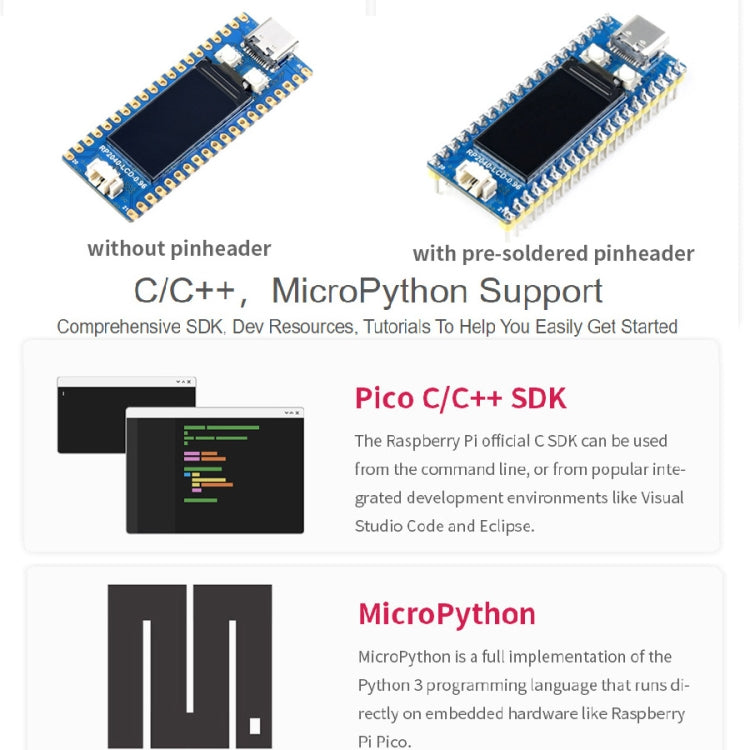 Waveshare RP2040-LCD-0.96 Pico-like MCU Board Based on Raspberry Pi MCU RP2040, with Pinheader - Modules Expansions Accessories by WAVESHARE | Online Shopping South Africa | PMC Jewellery | Buy Now Pay Later Mobicred