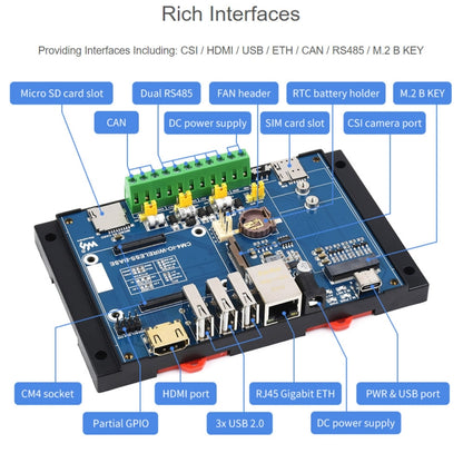 Waveshare Industrial IoT Wireless Expansion Module for Raspberry Pi CM4(EU Plug) - Mini PC Accessories by WAVESHARE | Online Shopping South Africa | PMC Jewellery | Buy Now Pay Later Mobicred