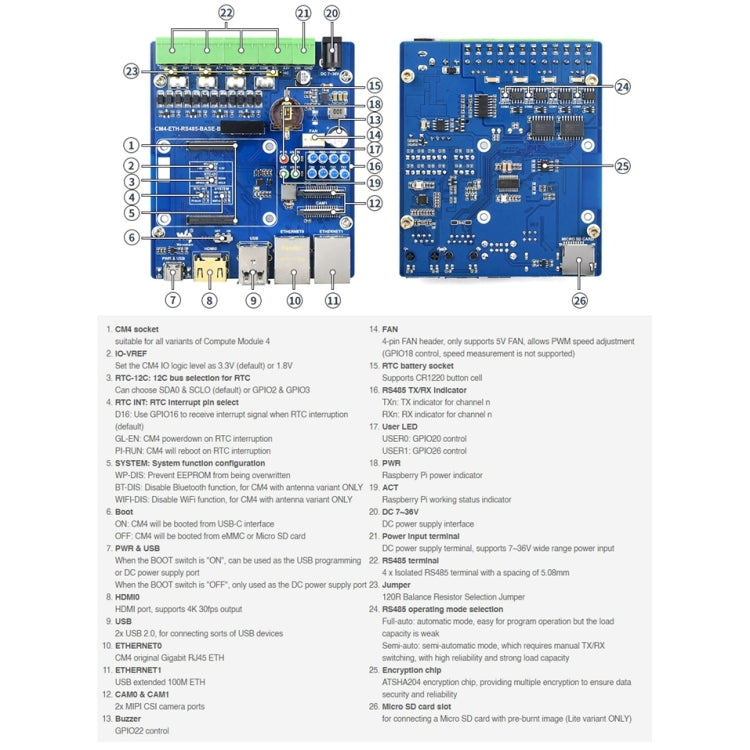 Waveshare Dual ETH Quad RS485 Base Board B for Raspberry Pi CM4, Gigabit Ethernet - LCD & LED Display Module by WAVESHARE | Online Shopping South Africa | PMC Jewellery | Buy Now Pay Later Mobicred