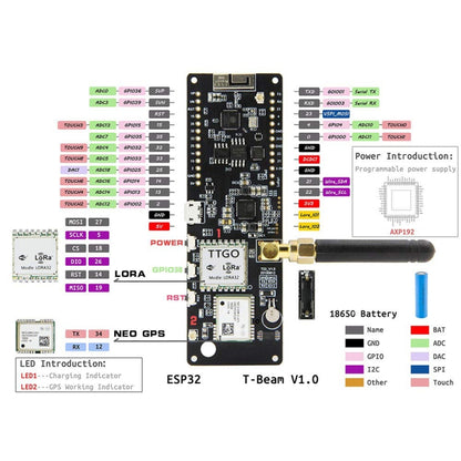 TTGO T-Beamv1.0 ESP32 Chipset Bluetooth WiFi Module 433MHz LoRa NEO-6M GPS Module with SMA Antenna, Original Version - Module by TTGO | Online Shopping South Africa | PMC Jewellery | Buy Now Pay Later Mobicred