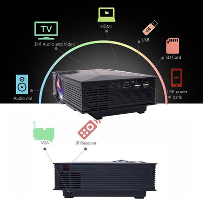 UC68 1200 Lumens HD 800 x 480 Digital LED Projector with Remote Control, Support USB / SD / VGA / HDMI(Black) - LED Projector by PMC Jewellery | Online Shopping South Africa | PMC Jewellery | Buy Now Pay Later Mobicred