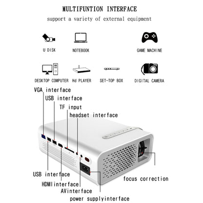 YG520 1800 Lumens HD LCD Projector,Built in Speaker,Can Read U disk, Mobile hard disk,SD Card, AV connect DVD, Set top box. (White) - LED Projector by PMC Jewellery | Online Shopping South Africa | PMC Jewellery | Buy Now Pay Later Mobicred