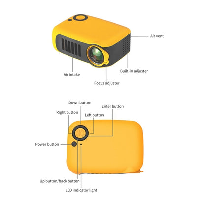 A2000 Portable Projector 800 Lumen LCD Home Theater Video Projector, Support 1080P, UK Plug (Yellow) - LED Projector by PMC Jewellery | Online Shopping South Africa | PMC Jewellery | Buy Now Pay Later Mobicred