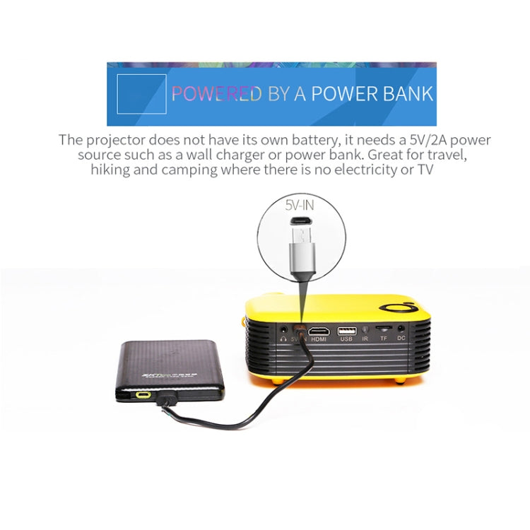 A2000 1080P Mini Portable Smart Projector Children Projector, AU Plug(Yellow) - Mini Projector by PMC Jewellery | Online Shopping South Africa | PMC Jewellery | Buy Now Pay Later Mobicred