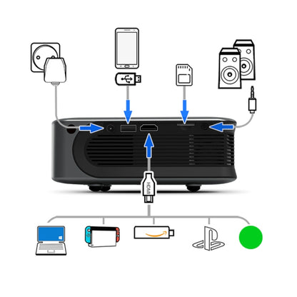 AUN A30C Pro 480P 3000 Lumens Sync Screen with Battery Version Portable Home Theater LED HD Digital Projector (US Plug) - LED Projector by AUN | Online Shopping South Africa | PMC Jewellery | Buy Now Pay Later Mobicred