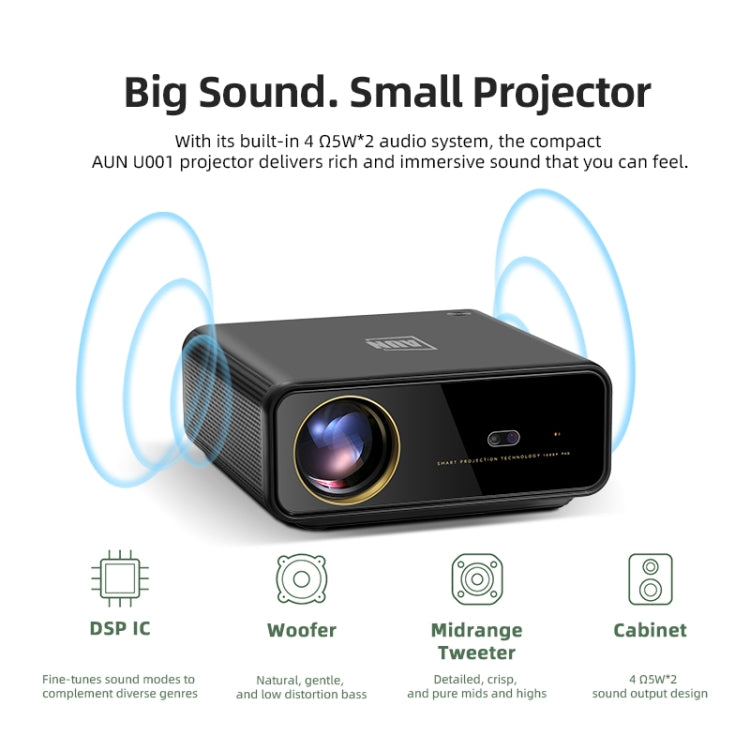 AUN U001 4K 18000 Lumens Portable Home Theater LED HD Digital Projector, EU Plug (Black) - LED Projector by AUN | Online Shopping South Africa | PMC Jewellery | Buy Now Pay Later Mobicred