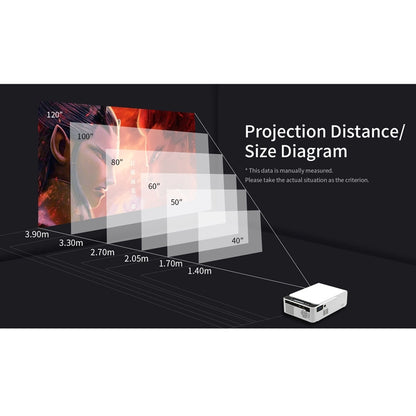 T5 100ANSI Lumens 1024x600 Resolution LED+LCD Technology Smart Projector, Support HDMI / SD Card / 2 x USB / Audio 3.5mm, Same Screen Version - LED Projector by PMC Jewellery | Online Shopping South Africa | PMC Jewellery | Buy Now Pay Later Mobicred