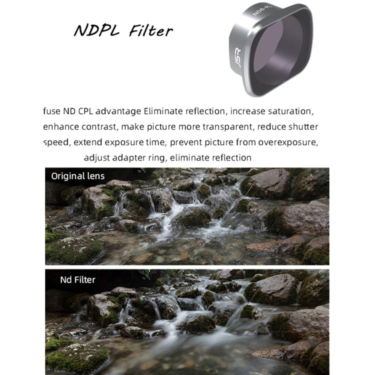 JSR KS ND8PL Lens Filter for DJI FPV, Aluminum Alloy Frame - Lens Accessories by JSR | Online Shopping South Africa | PMC Jewellery | Buy Now Pay Later Mobicred