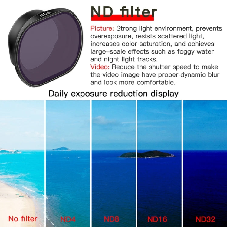 RCSTQ ND16 Drone Lens Filter for DJI FPV - Lens Accessories by RCSTQ | Online Shopping South Africa | PMC Jewellery | Buy Now Pay Later Mobicred