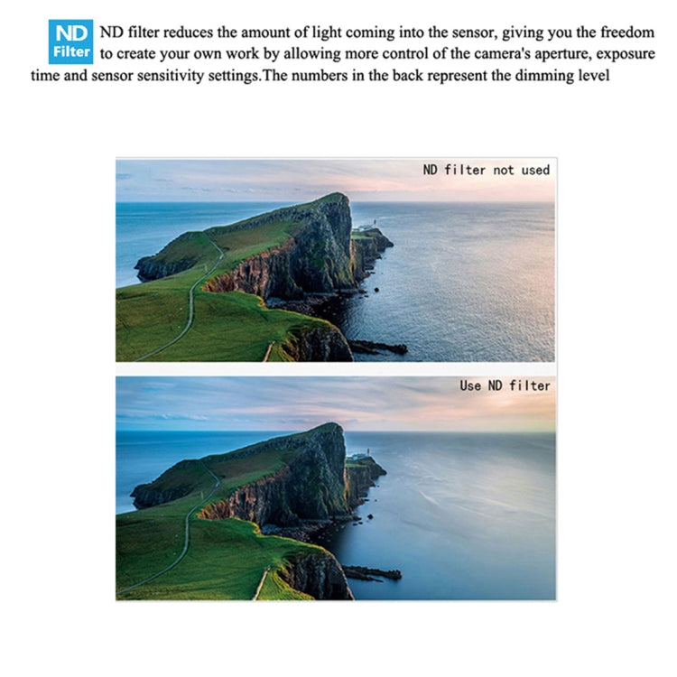 JSR Drone ND4 Lens Neutral Density Filter for DJI MAVIC mini - Other by JSR | Online Shopping South Africa | PMC TechLife | Buy Now Pay Later Mobicred
