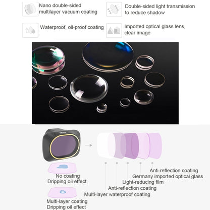 JSR Drone 4 in 1 UV +CPL+ND4+ND8 Lens Filter for DJI MAVIC mini - Lens Filter by JSR | Online Shopping South Africa | PMC Jewellery | Buy Now Pay Later Mobicred