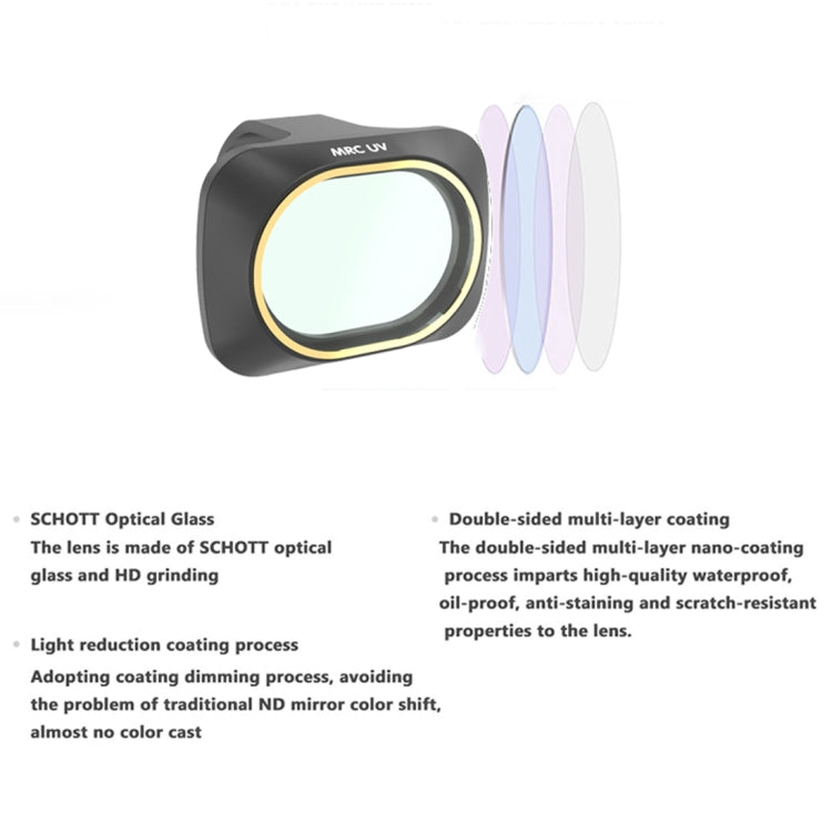 JSR Drone 4 in 1 UV +CPL+ND4+ND8 Lens Filter for DJI MAVIC mini - Lens Filter by JSR | Online Shopping South Africa | PMC Jewellery | Buy Now Pay Later Mobicred