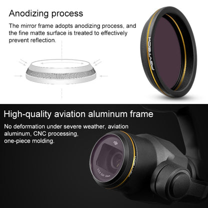 PGYTECH X4S-HD ND32 Gold-edge Lens Filter for DJI Inspire 2 / X4S Gimbal Camera Drone Accessories -  by PGYTECH | Online Shopping South Africa | PMC Jewellery | Buy Now Pay Later Mobicred