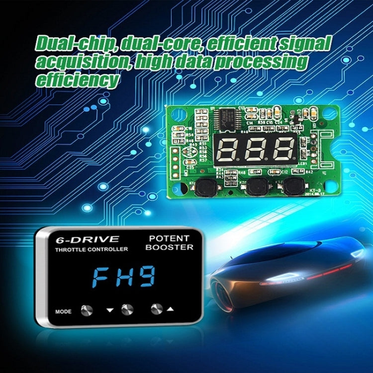 For Proton Alza TROS TS-6Drive Potent Booster Electronic Throttle Controller - Car Modification by TROS | Online Shopping South Africa | PMC Jewellery | Buy Now Pay Later Mobicred