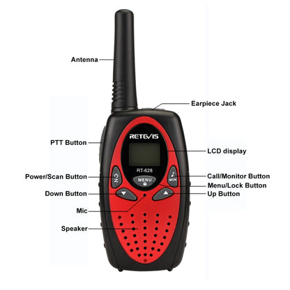 1 Pair RETEVIS RT628 0.5W US Frequency 462.550-467.7125MHz 22CHS Handheld Children Walkie Talkie(Red) - Children by RETEVIS | Online Shopping South Africa | PMC Jewellery | Buy Now Pay Later Mobicred