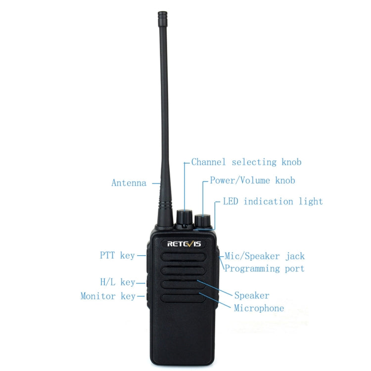 RETEVIS RT1 10W UHF 400-520MHz 16CH Handheld Walkie Talkie, EU Plug - Handheld Walkie Talkie by RETEVIS | Online Shopping South Africa | PMC Jewellery | Buy Now Pay Later Mobicred