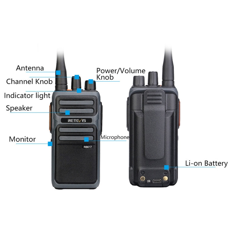 1 Pair RETEVIS RB617 PMR446 16CHS License-free Two Way Radio Handheld Walkie Talkie, EU Plug(Black) - free shipping - PMC Jewellery - Order now!