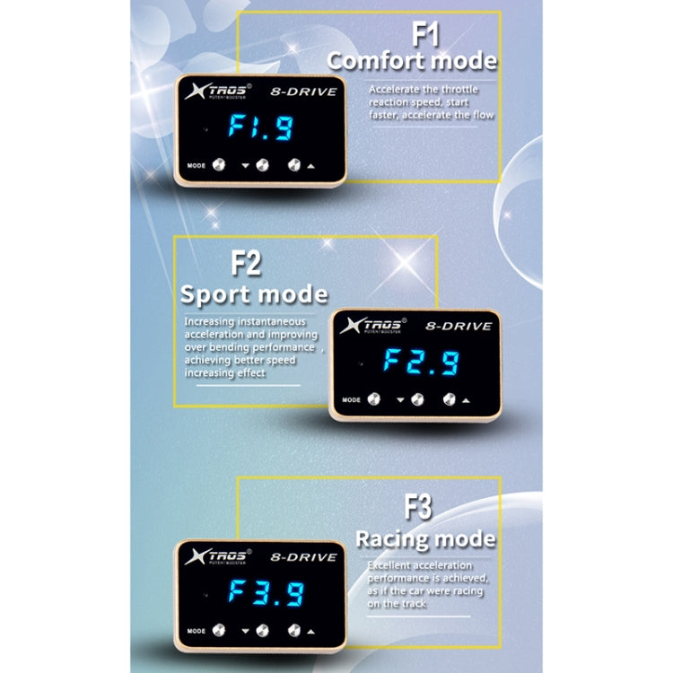 For Subaru Outback 2004-2007 TROS 8-Drive Potent Booster Electronic Throttle Controller Speed Booster - Car Modification by TROS | Online Shopping South Africa | PMC Jewellery | Buy Now Pay Later Mobicred