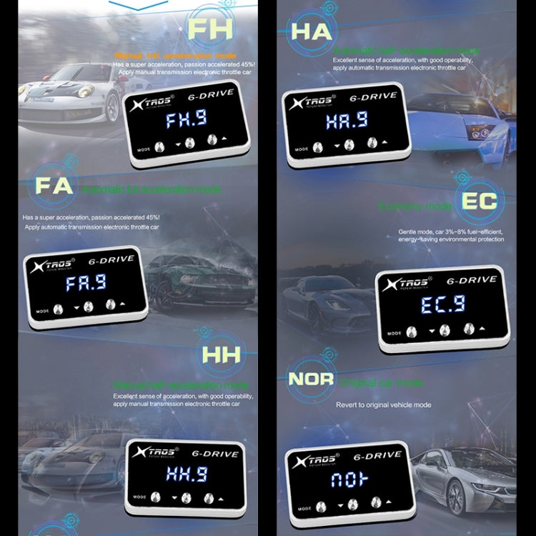 For Honda Shuttle 2015- TROS TS-6Drive Potent Booster Electronic Throttle Controller - Car Modification by TROS | Online Shopping South Africa | PMC TechLife | Buy Now Pay Later Mobicred