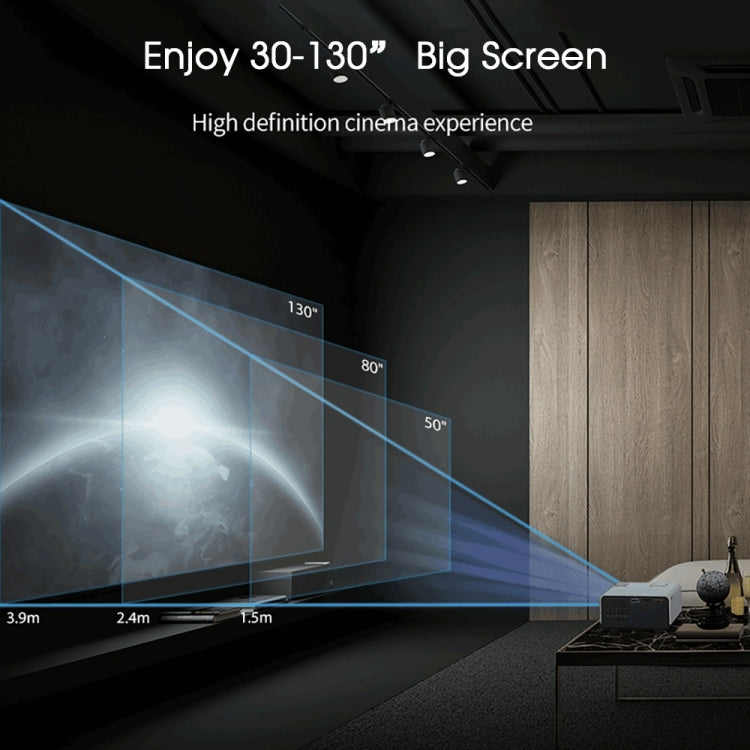 WEJOY Y5 800x480P 80 ANSI Lumens Portable Home Theater LED HD Digital Projector, Android 9.0, 1G+8G, US Plug - LED Projector by WEJOY | Online Shopping South Africa | PMC Jewellery | Buy Now Pay Later Mobicred