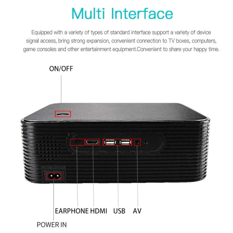 WEJOY L6+ 1920x1080P 200 ANSI Lumens Portable Home Theater LED HD Digital Projector, Android 7.1, 2G+16G, AU Plug - LED Projector by WEJOY | Online Shopping South Africa | PMC Jewellery | Buy Now Pay Later Mobicred